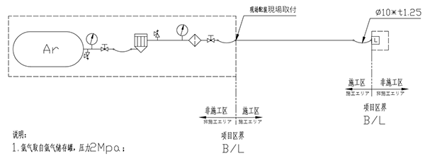 GLP車間氬氣管道設(shè)計(jì)圖